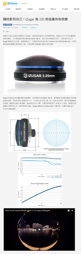 iZugar 220 Fisheye Lens